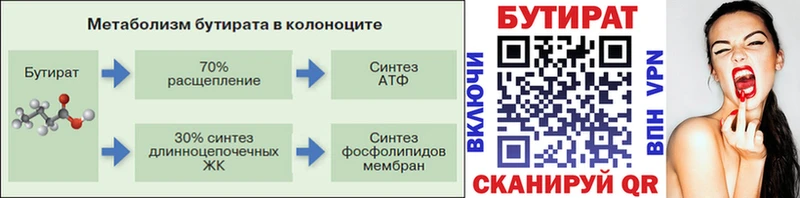 MEGA маркетплейс  Ступино  Бутират BDO 